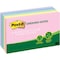 Post-It Note, Post-It, Rcycl, 3X5, 5Pk MMM655RPA - alternate 2
